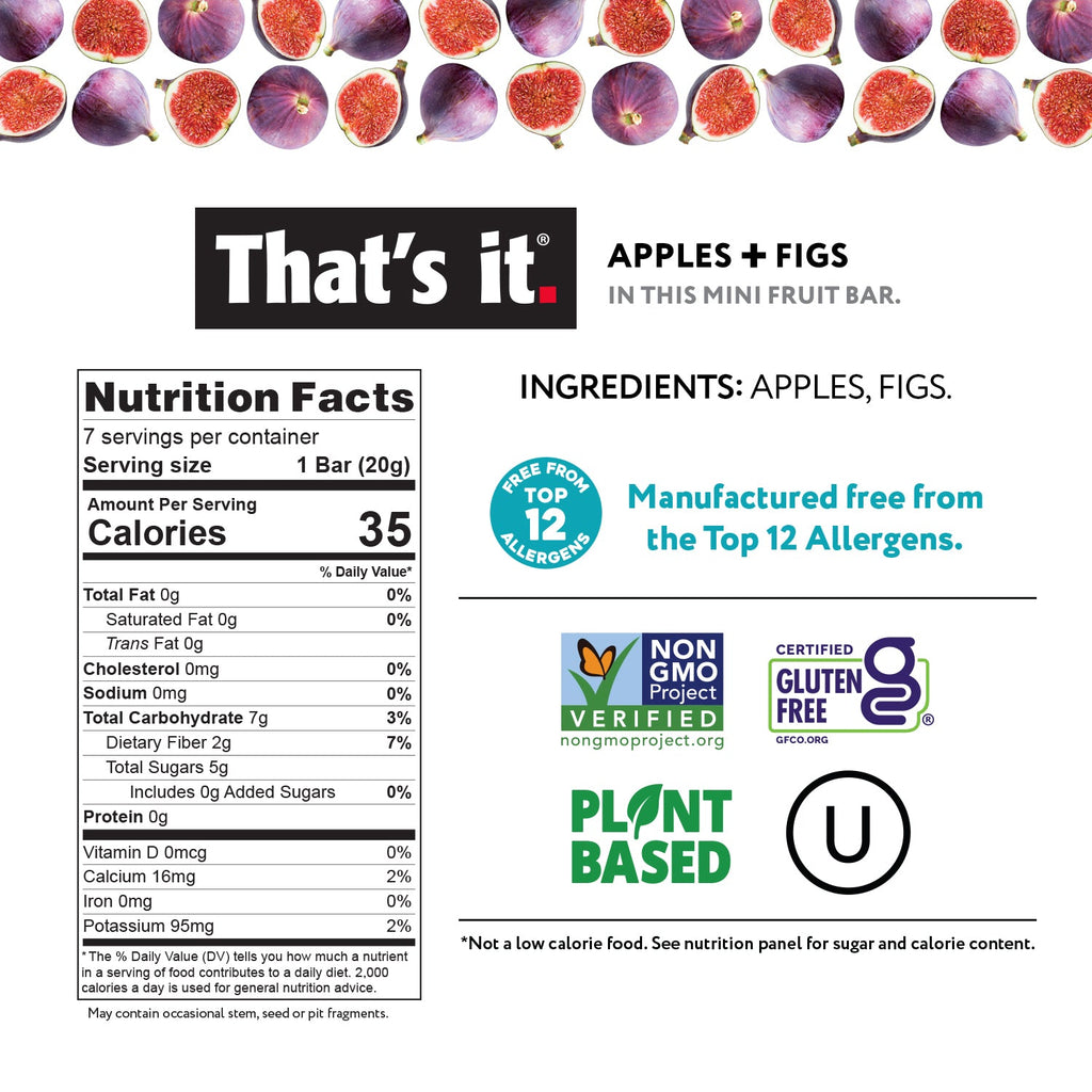 Minis Variety Pack - Blueberry, Cherry, Fig, Mango & Strawberry (35 Bars)