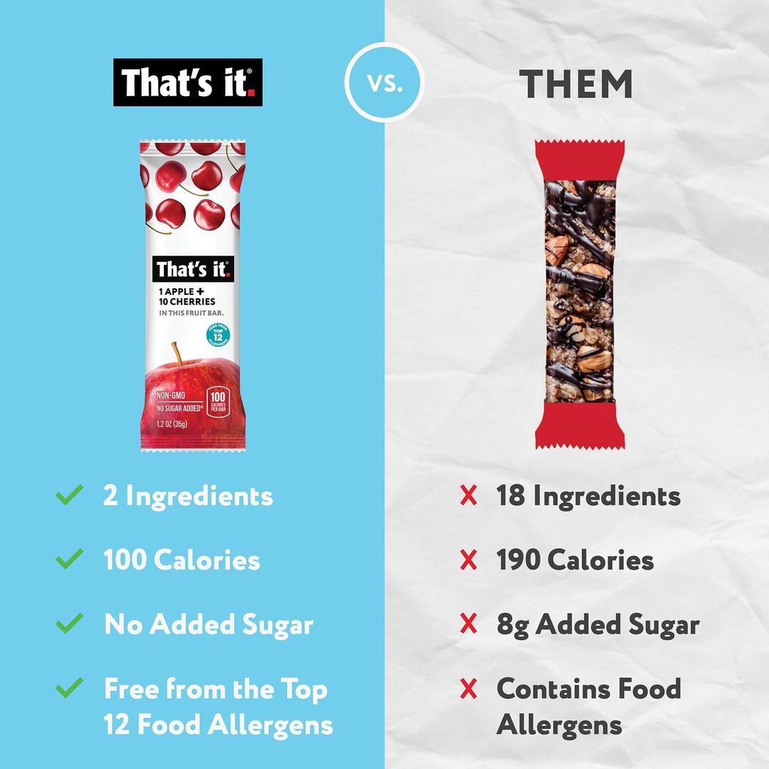 Apple + Cherry Fruit Bars