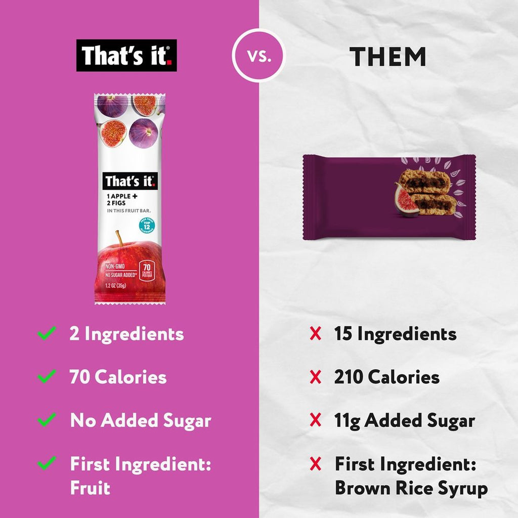 Apple + Fig Fruit Bars