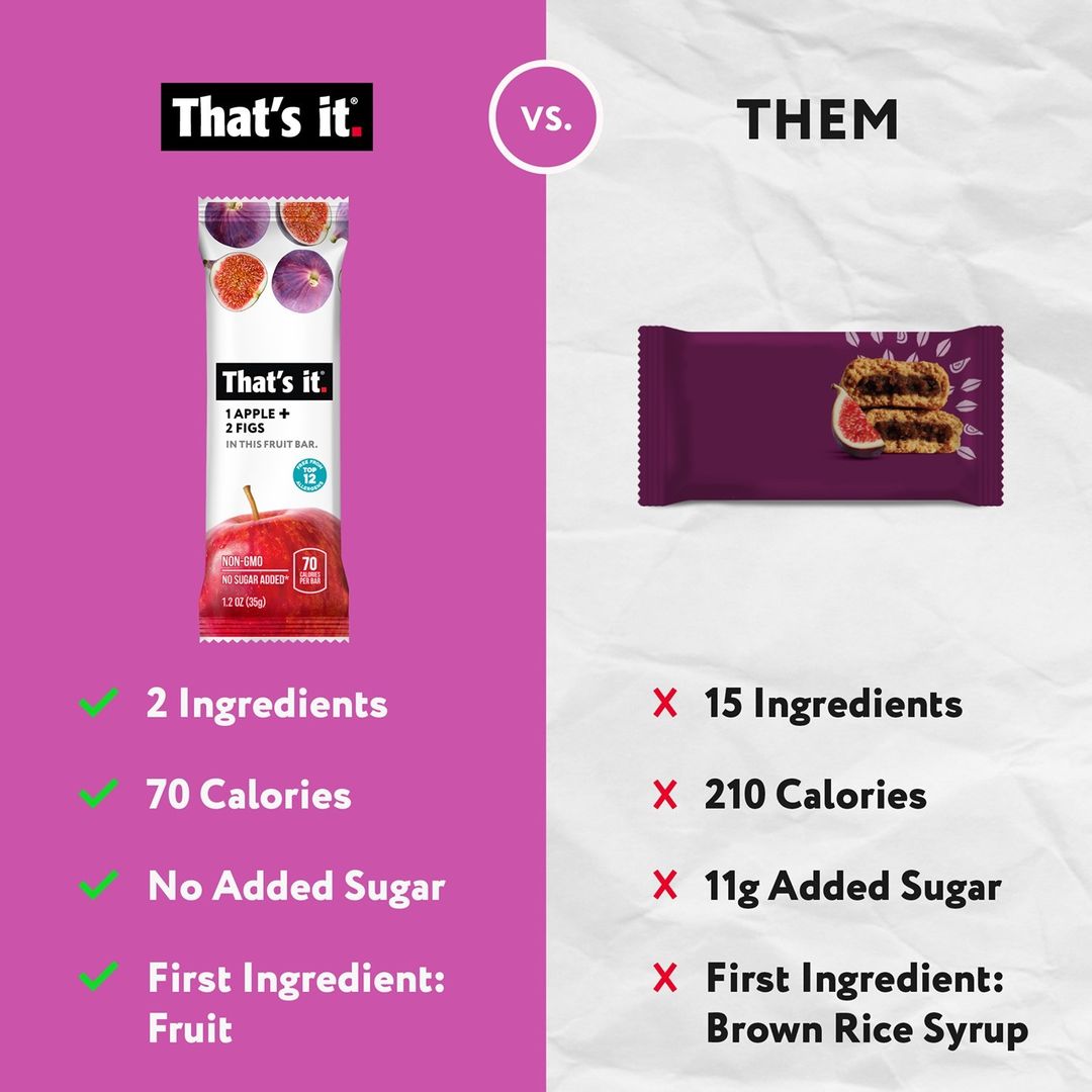 Apple + Fig Fruit Bars