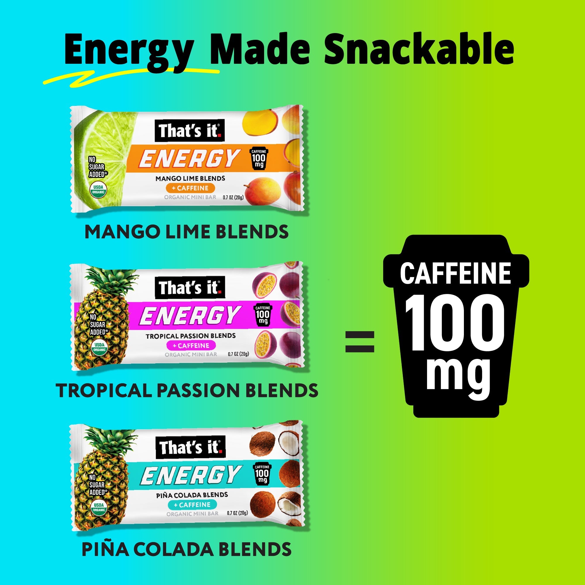 Organic Energy Minis Variety Pack 100mg - Mango Lime, Piña Colada & Tropical Passion (18 Bars)